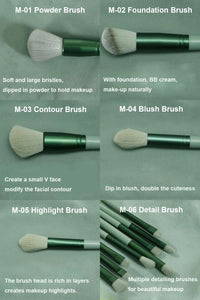 Pinceaux Maquillage