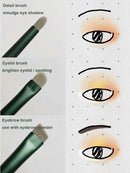 Pinceaux Maquillage