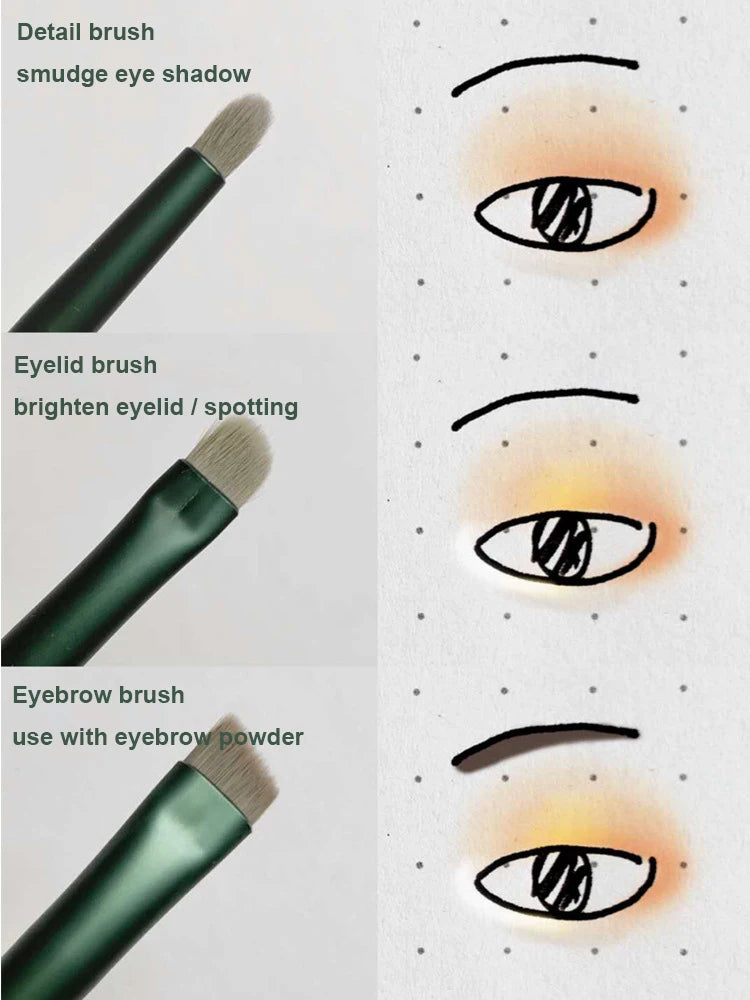 Pinceaux Maquillage