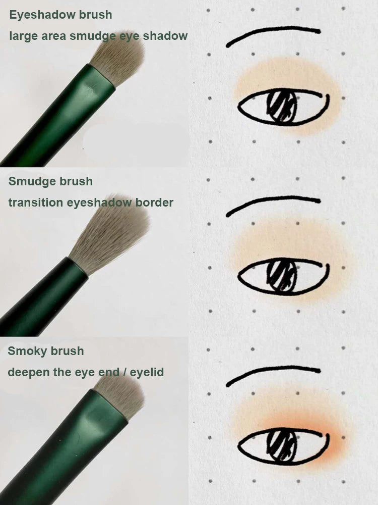 Pinceaux Maquillage