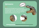 Lot de marionnettes de dinosaures en caoutchouc pour doigts